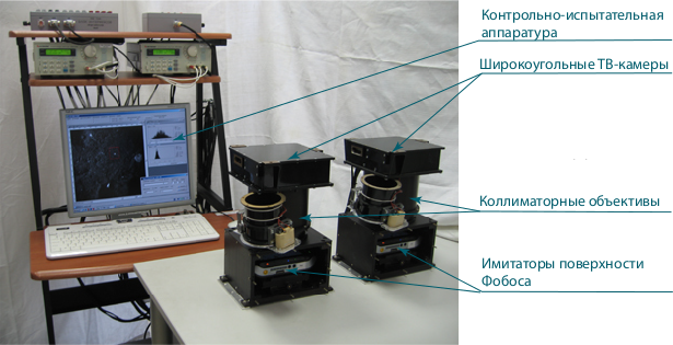 Cтенд моделирования изображений поверхности Фобоса
